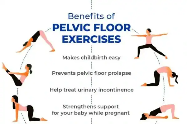 Pelvic Floor Exercises with faecal incontinence Ealing