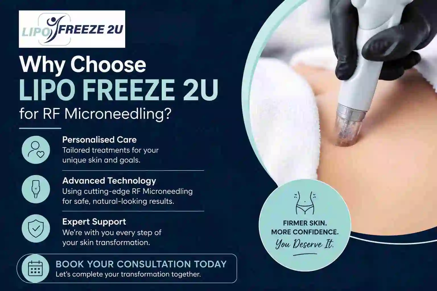 Why Choose LIPO FREEZE 2U for RF Microneedling Ealing?